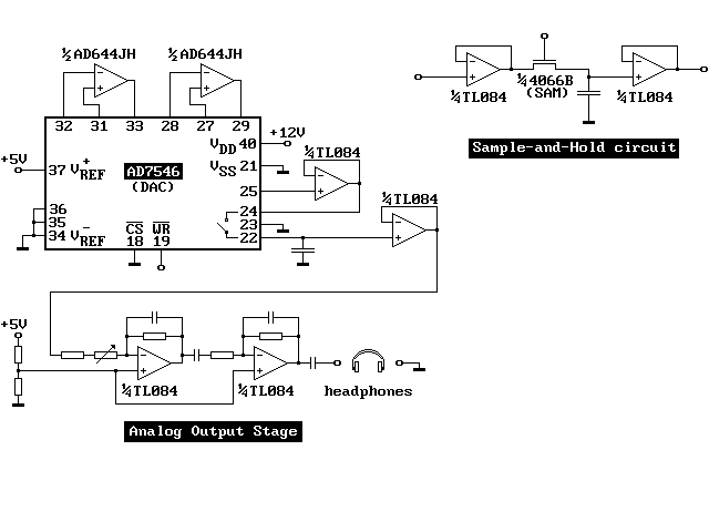 16-bit digital to analog converter (DAC) and sample-and-hold circuit