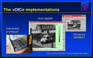 Implementations: hardware prototype, Java applet and Windows software