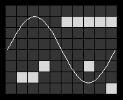 One second: sine wave and ten little squares